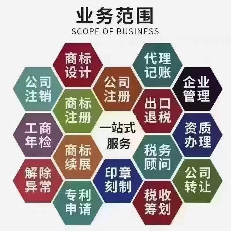 偏坡代理记账